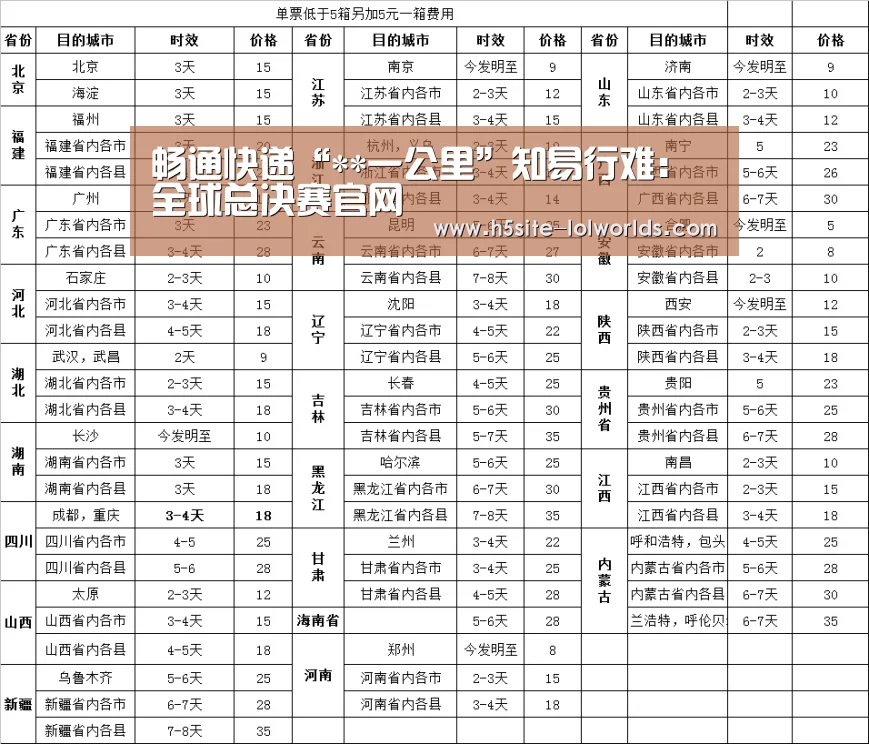 英雄联盟世界赛