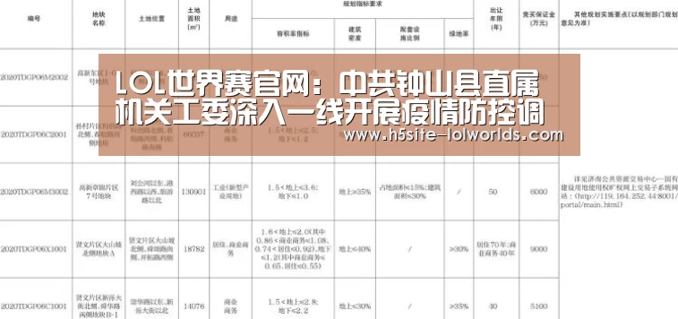 全球总决赛官网
