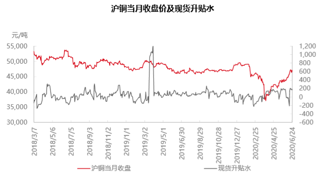 全球总决赛官网