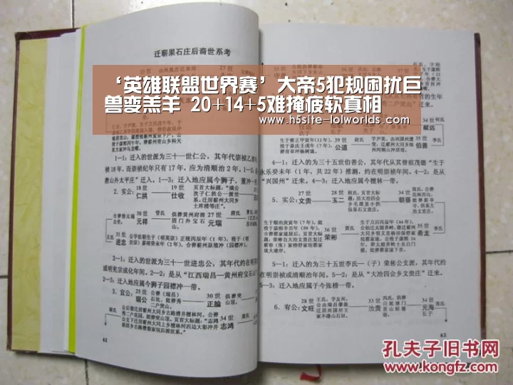‘英雄联盟世界赛’大帝5犯规困扰巨兽变羔羊 20+14+5难掩疲软真相(图2) 英雄联盟世界赛