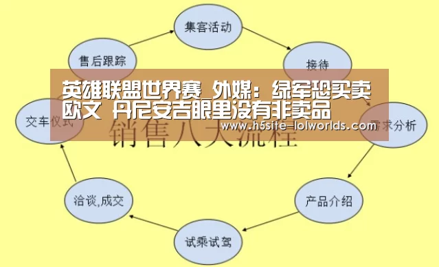 英雄联盟世界赛_外媒:绿军恐买卖欧文 丹尼安吉眼里没有非卖品(图2) LOL世界赛官网